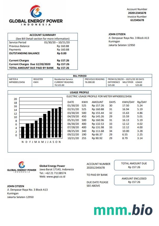 Indonesia Global Energy Power rachunek za media